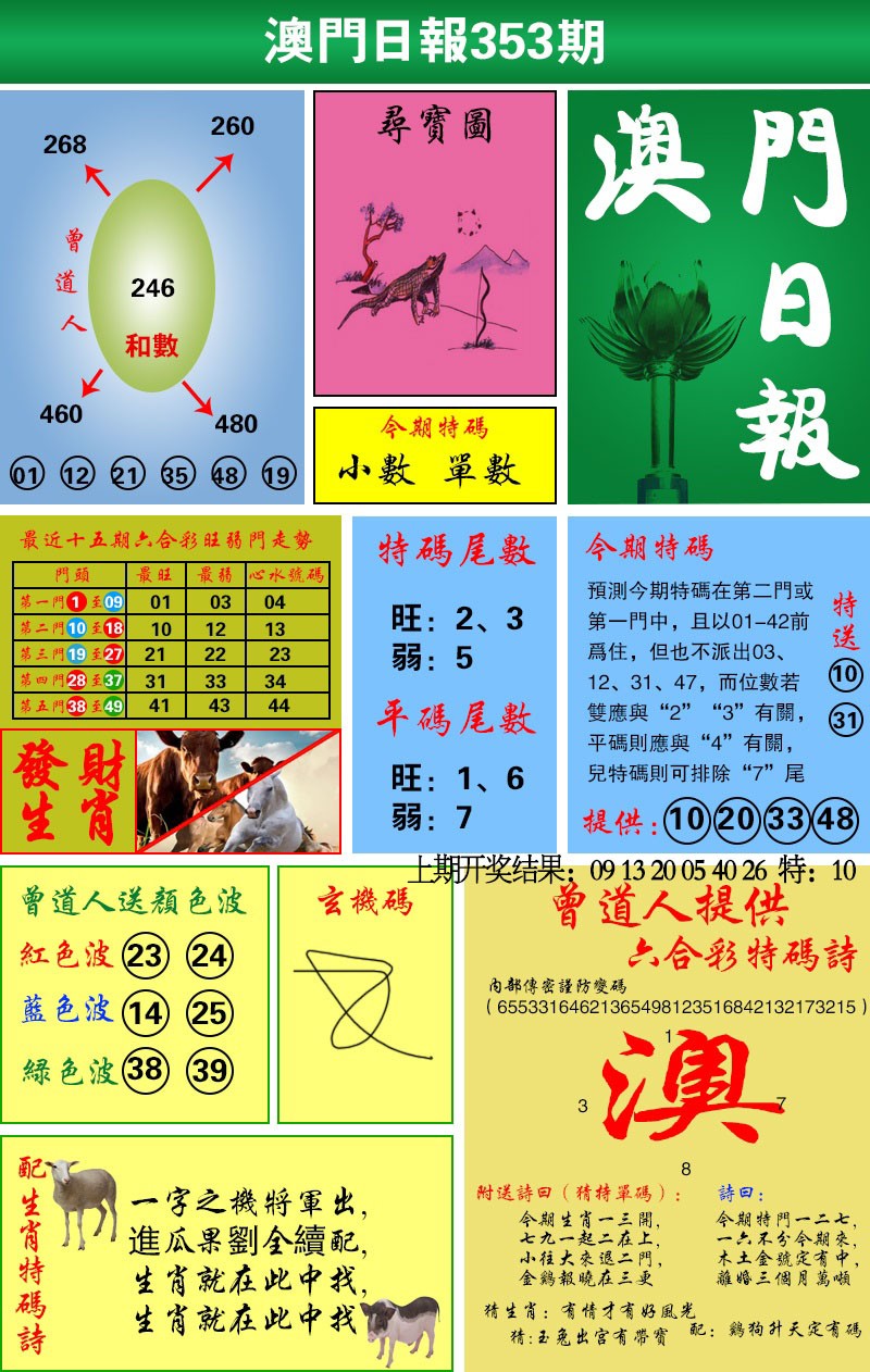 2024353期澳门日报