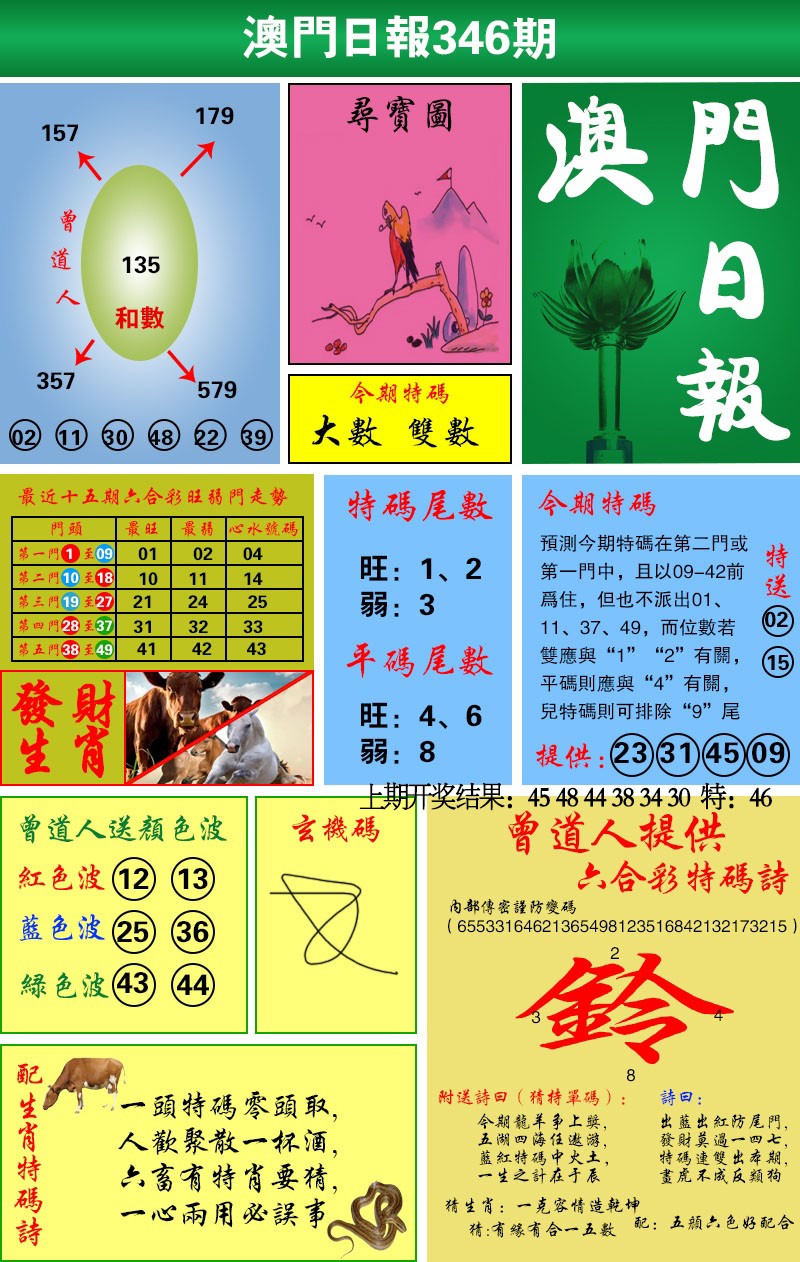 2024346期澳门日报