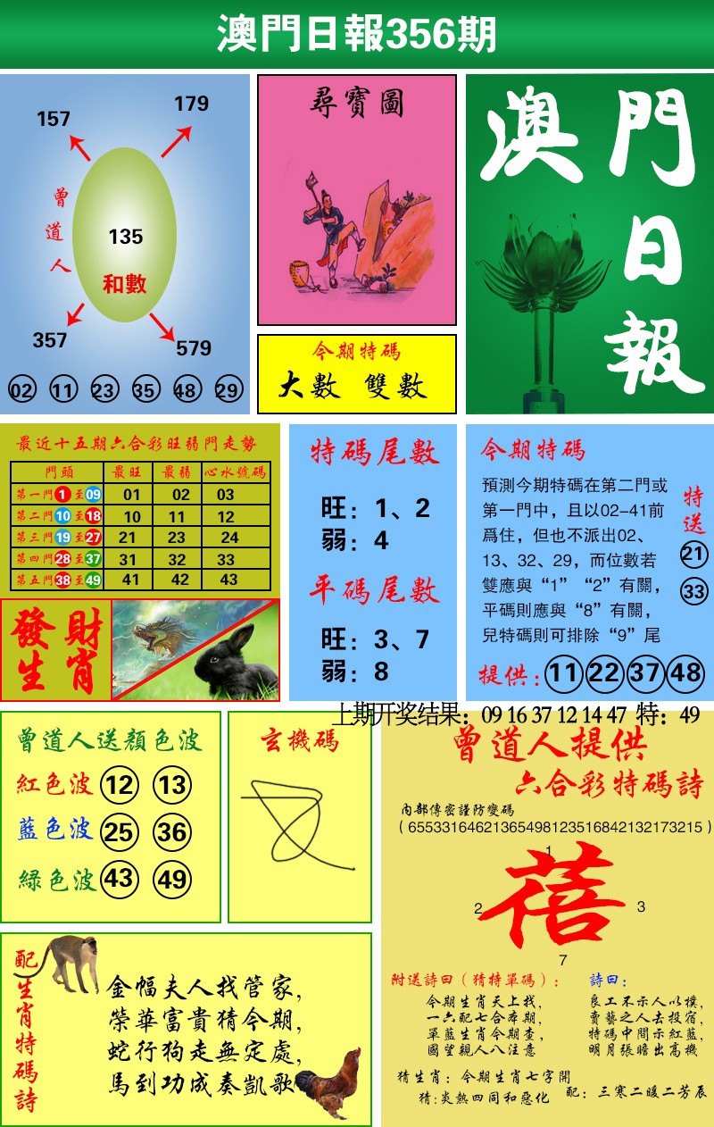 2024356期澳门日报