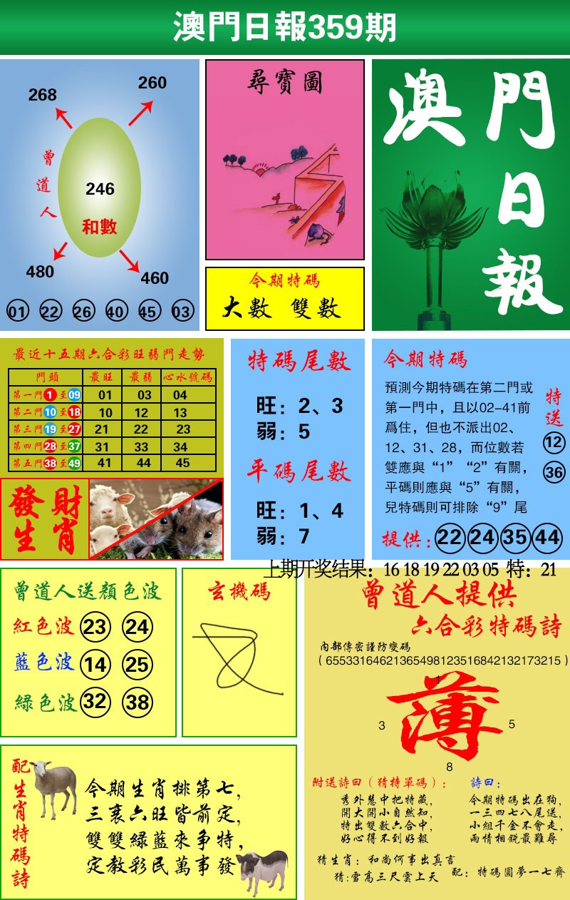 2024359期澳门日报