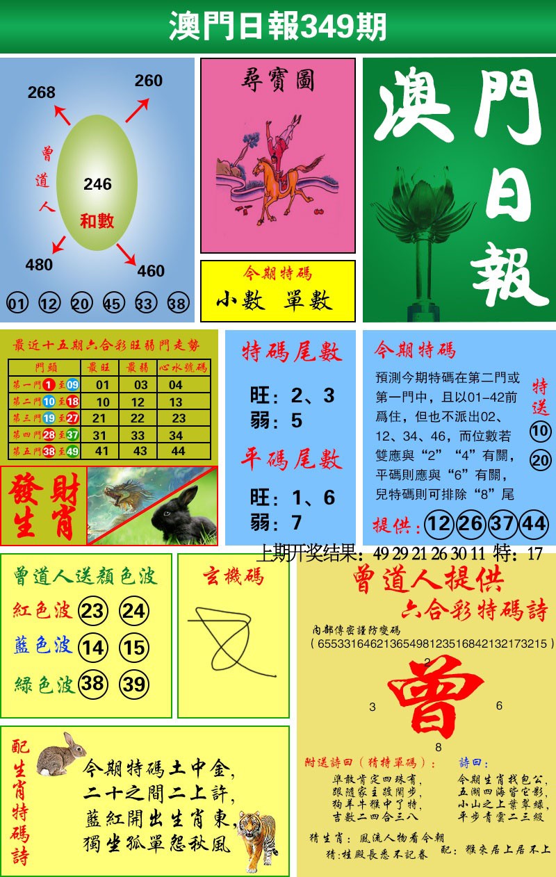 2024349期澳门日报