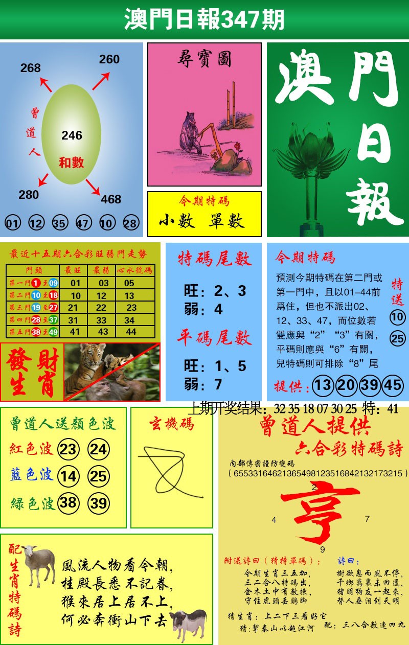 2024347期澳门日报