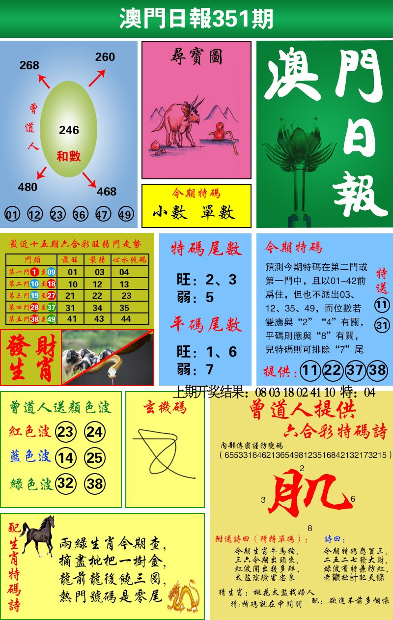 2024351期澳门日报