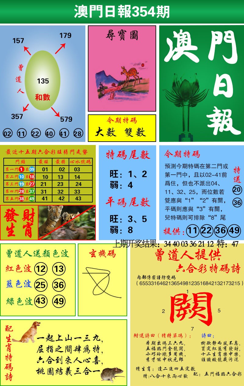 2024354期澳门日报