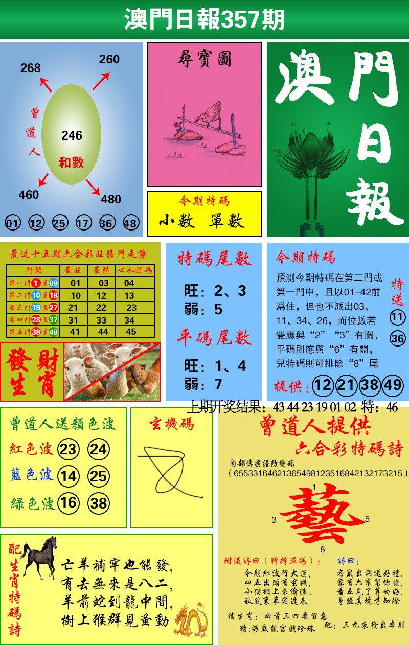 2024357期澳门日报