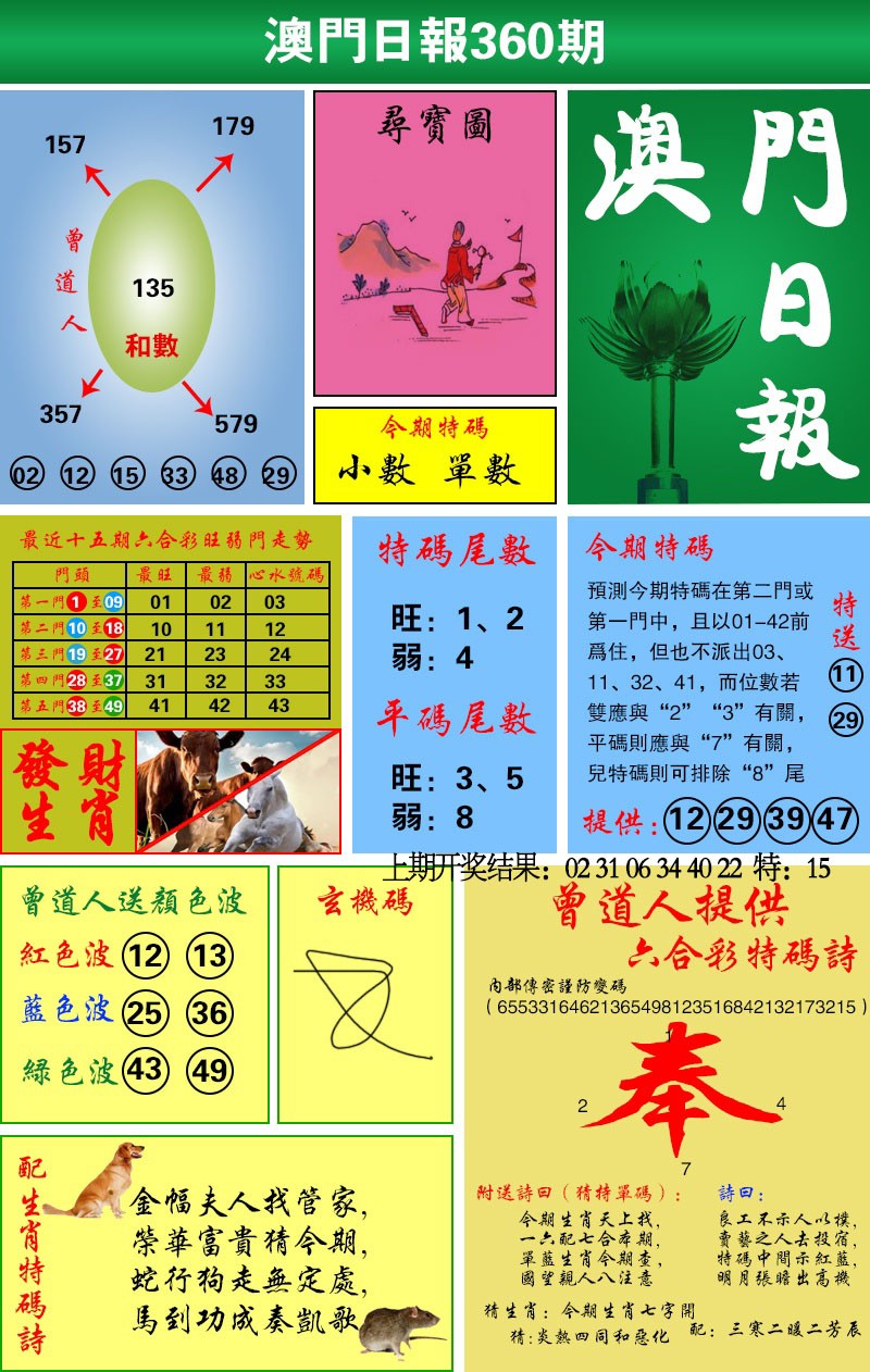 2024360期澳门日报