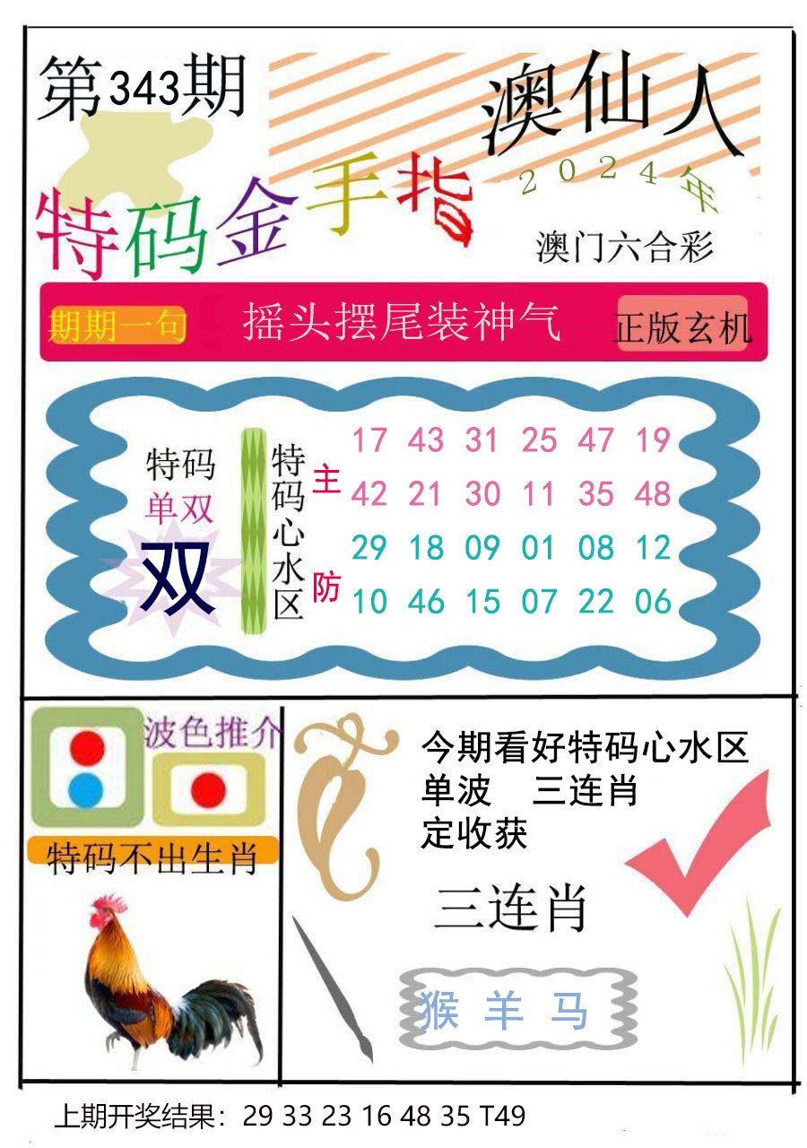 2024343期特码金手指