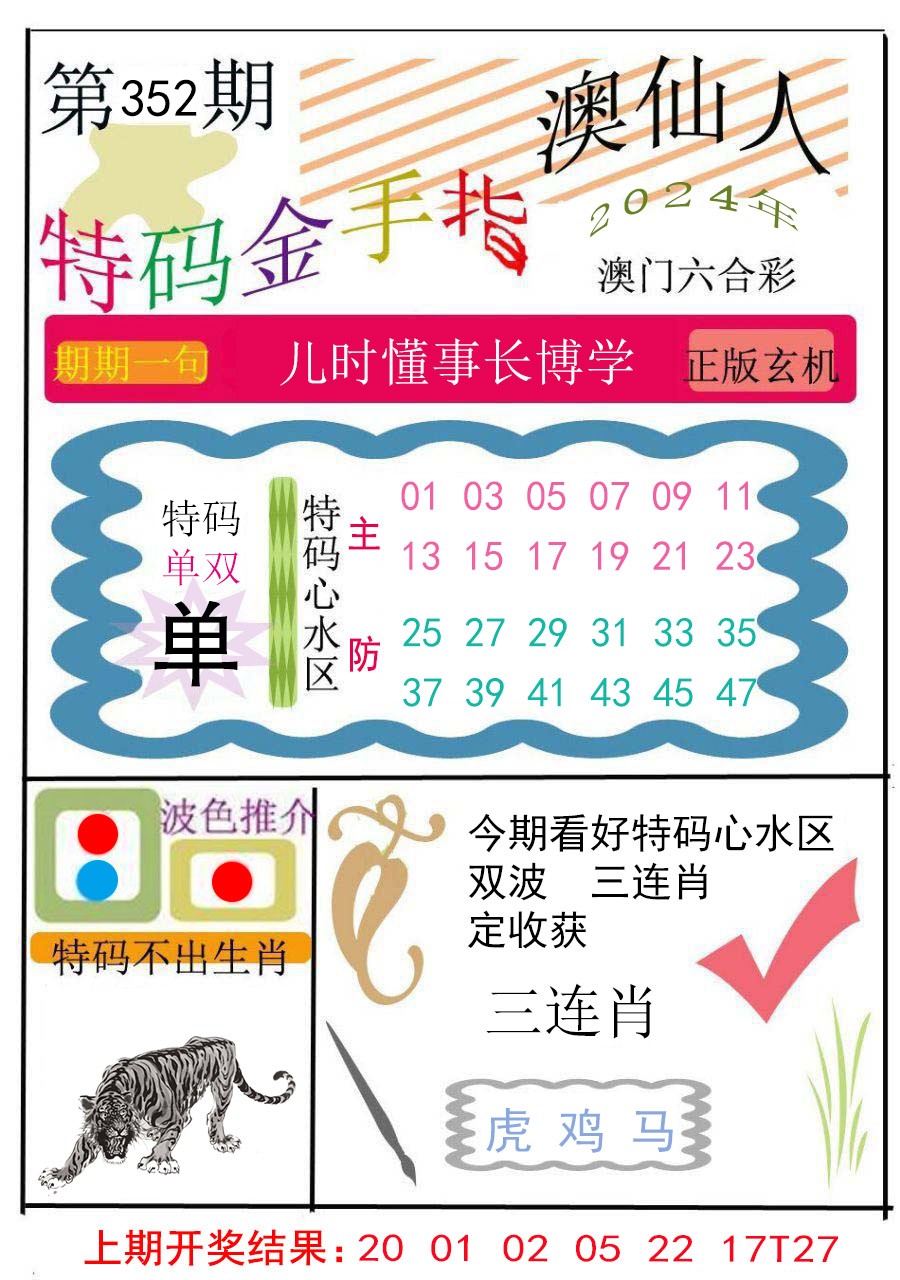 2024352期特码金手指
