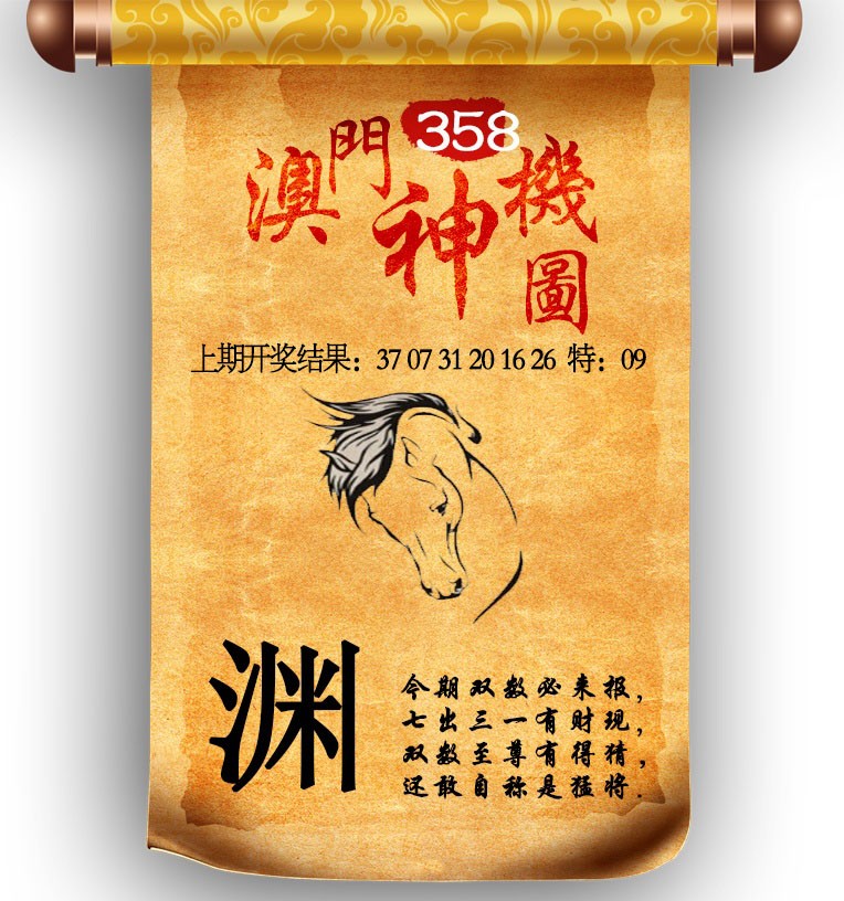 2024358期澳门神机图