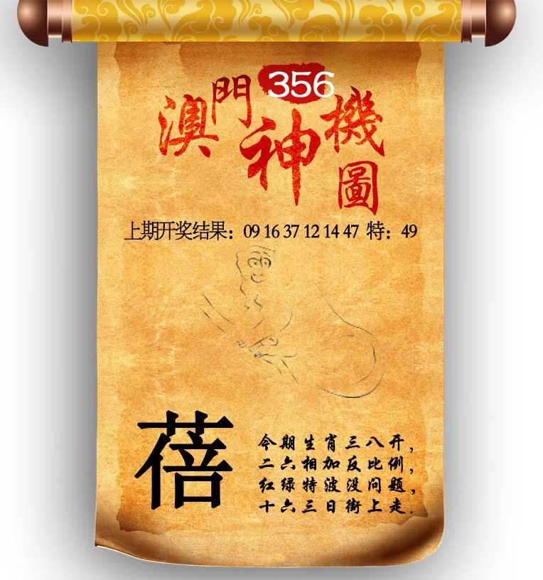 2024356期澳门神机图