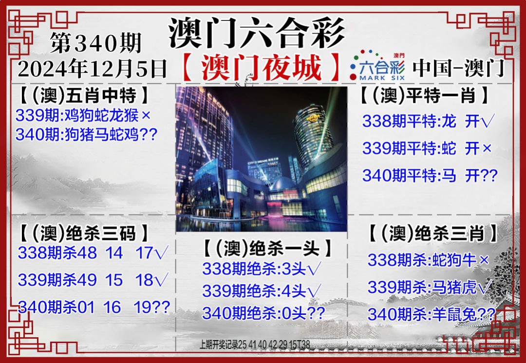 2024340期夜城图