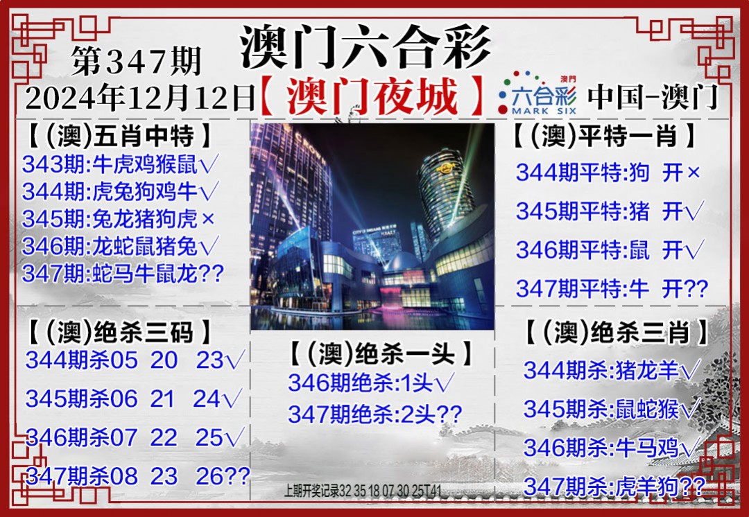 2024347期夜城图