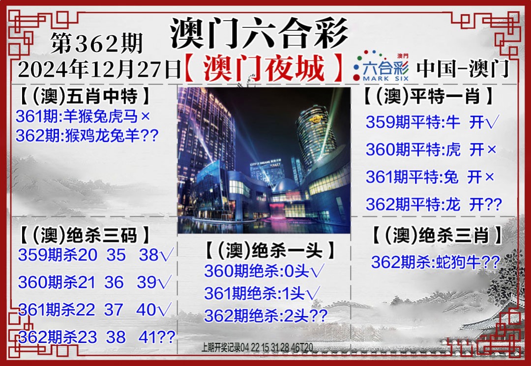 2024362期夜城图