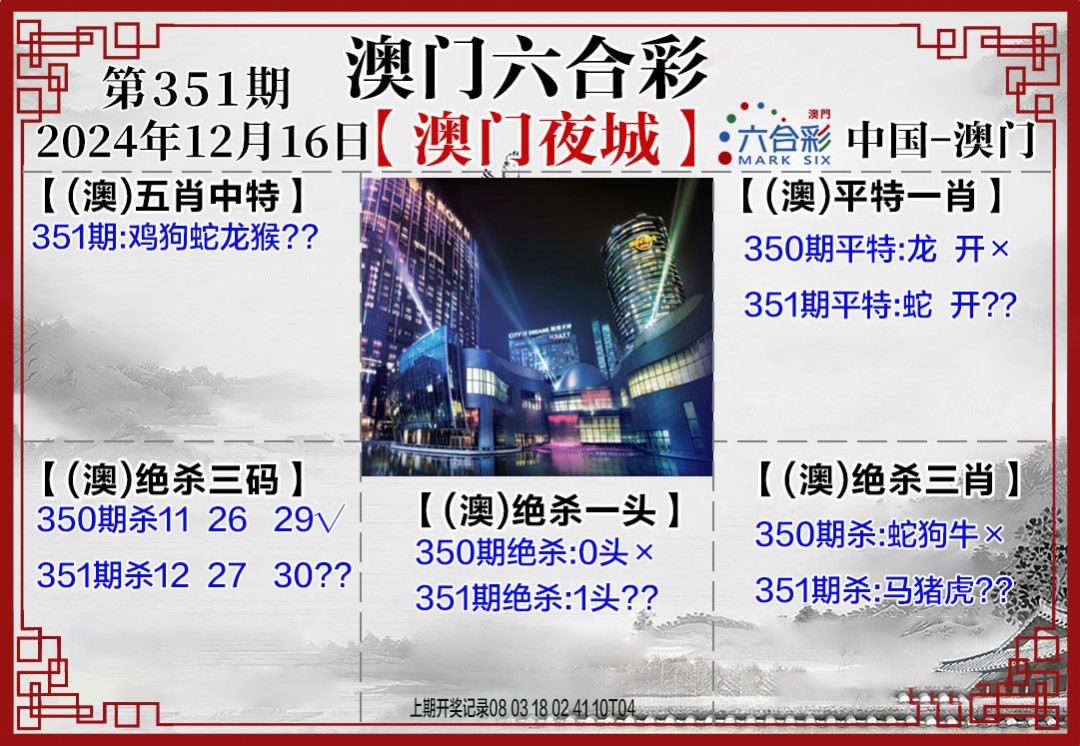 2024351期夜城图