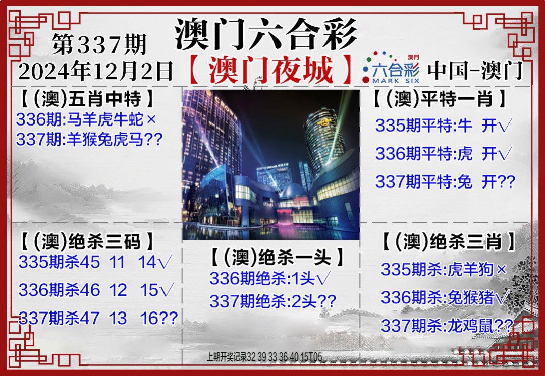 2024337期夜城图