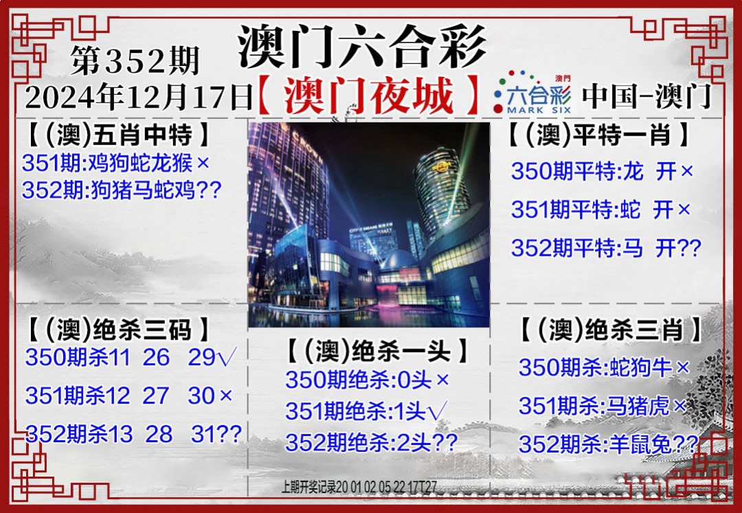 2024352期夜城图