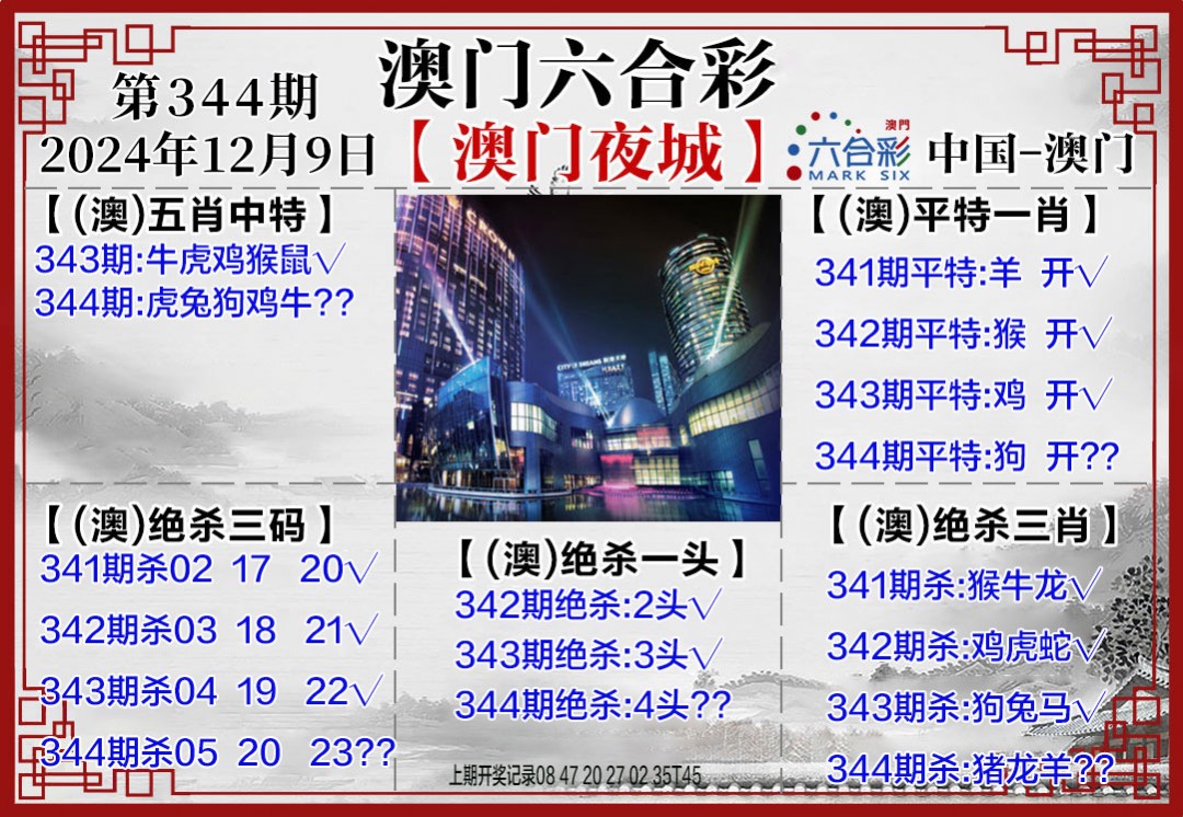 2024344期夜城图