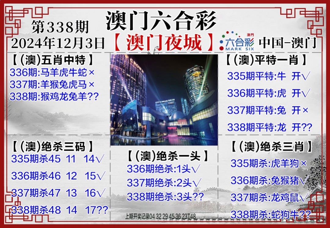 2024338期夜城图
