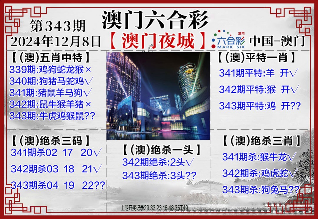 2024343期夜城图