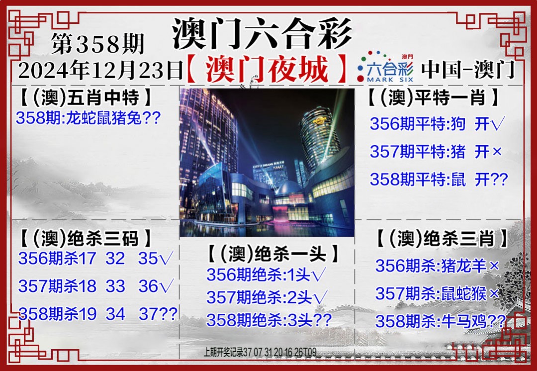 2024358期夜城图
