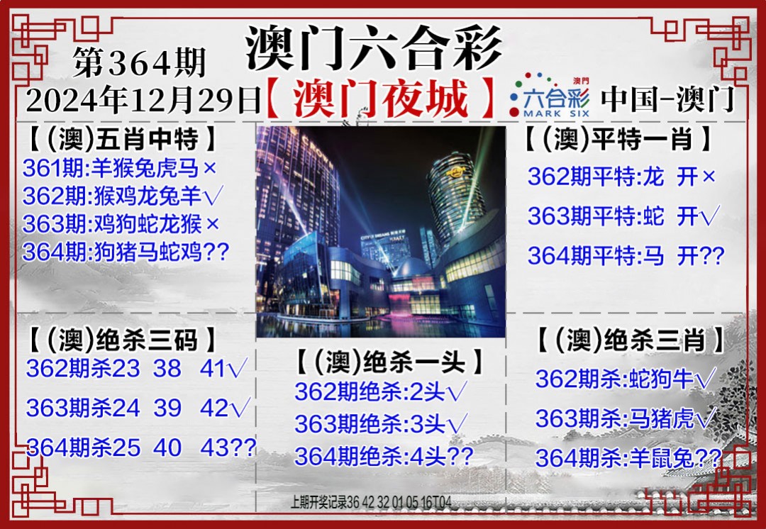 2024364期夜城图