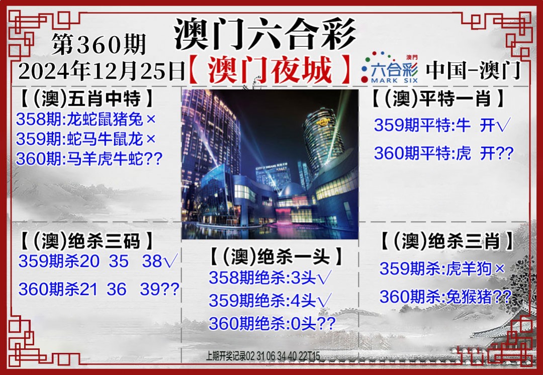 2024360期夜城图