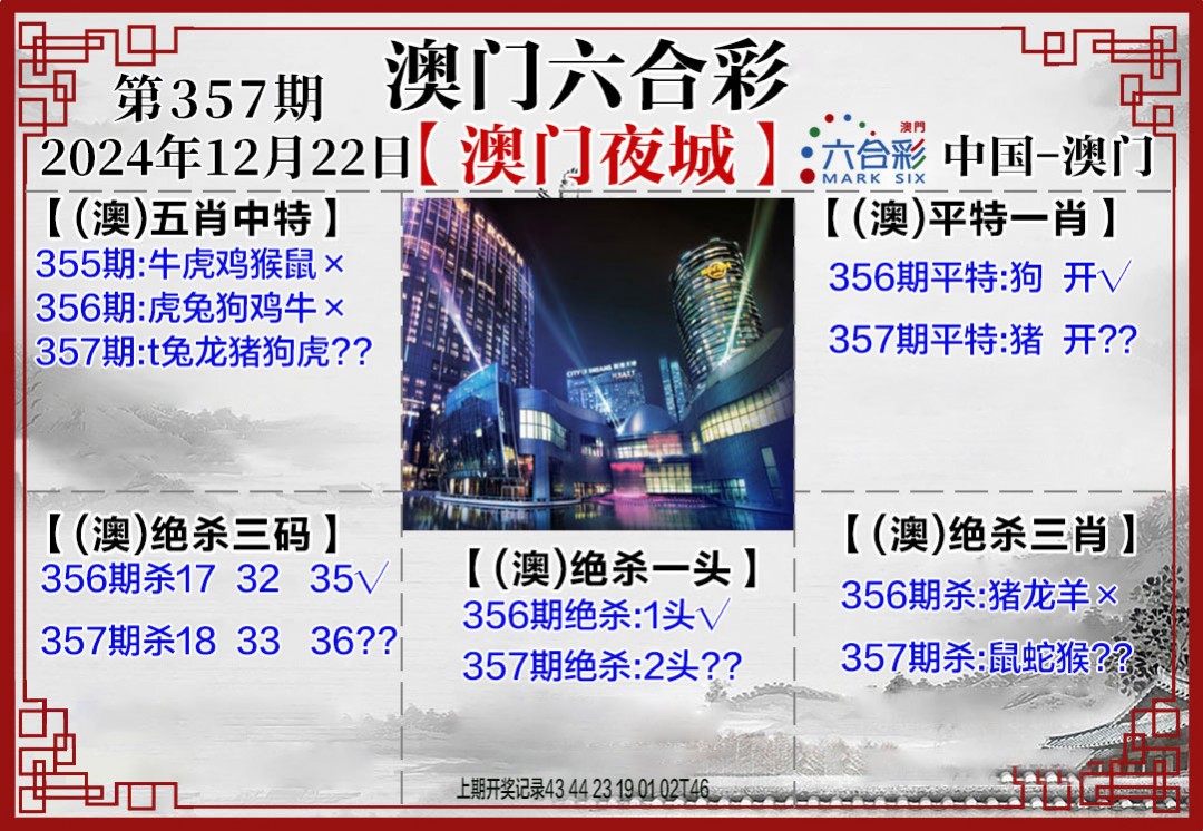 2024357期夜城图