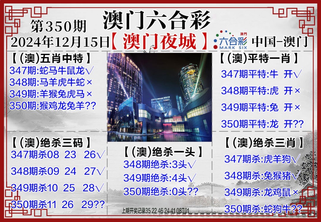 2024350期夜城图