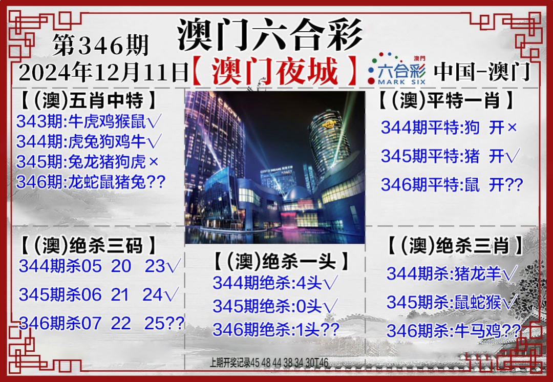 2024346期夜城图