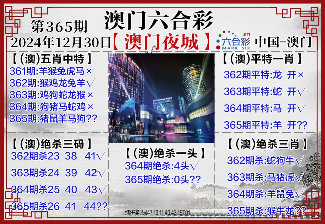 2024365期夜城图
