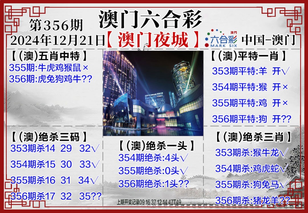 2024356期夜城图