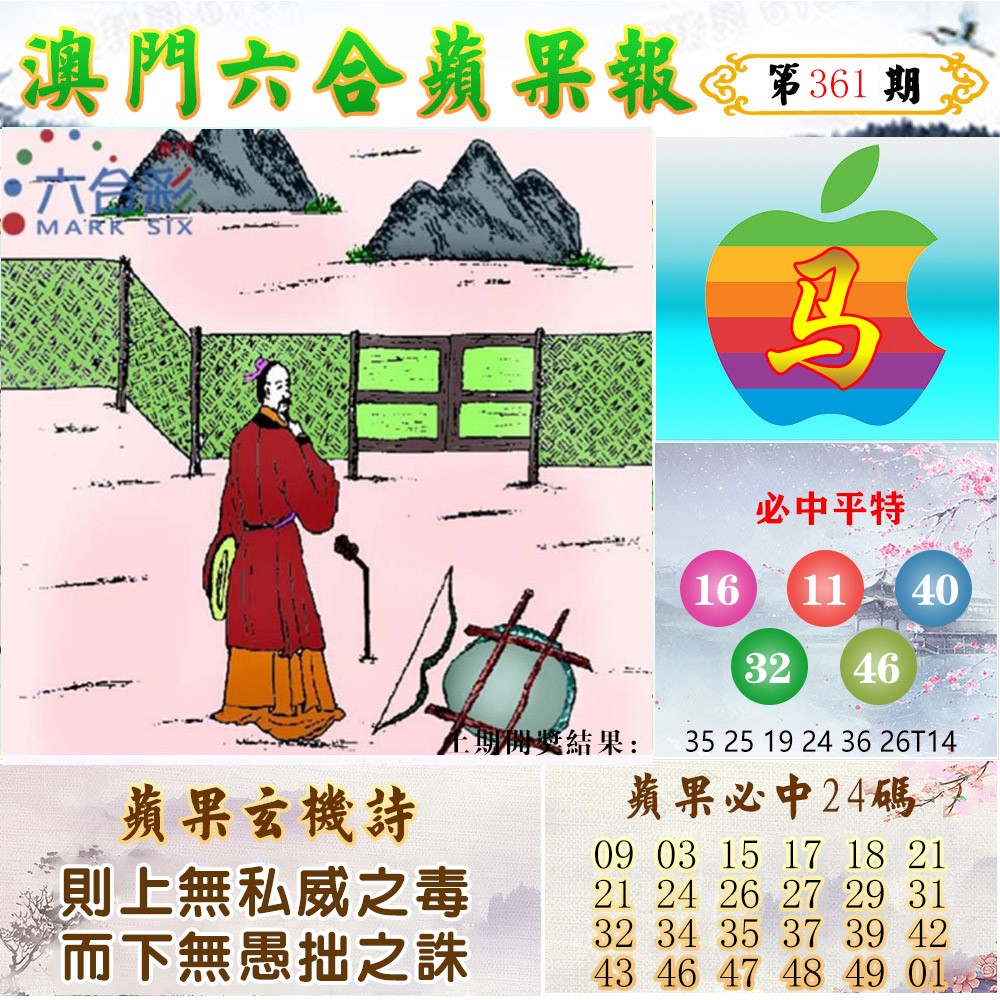 2024361期苹果报