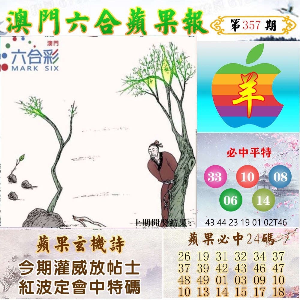 2024357期苹果报