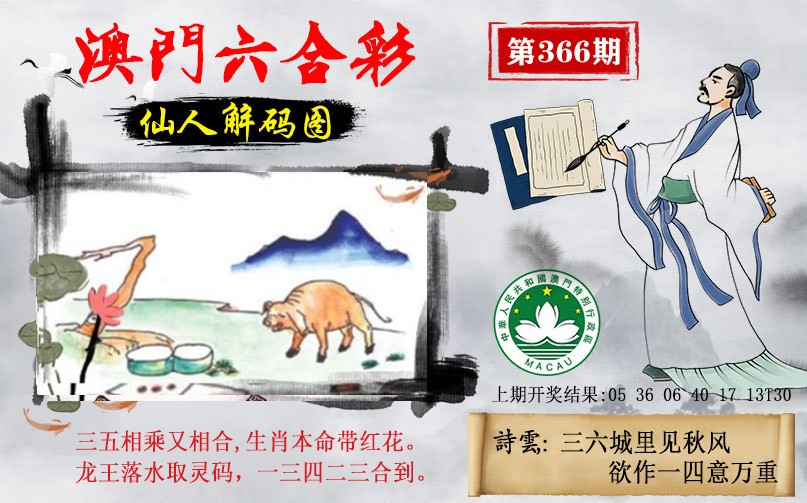 2024366期仙人解码图