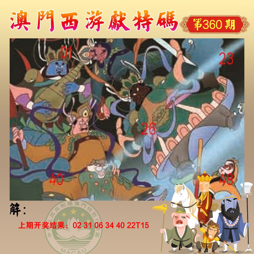 2024360期西游献码
