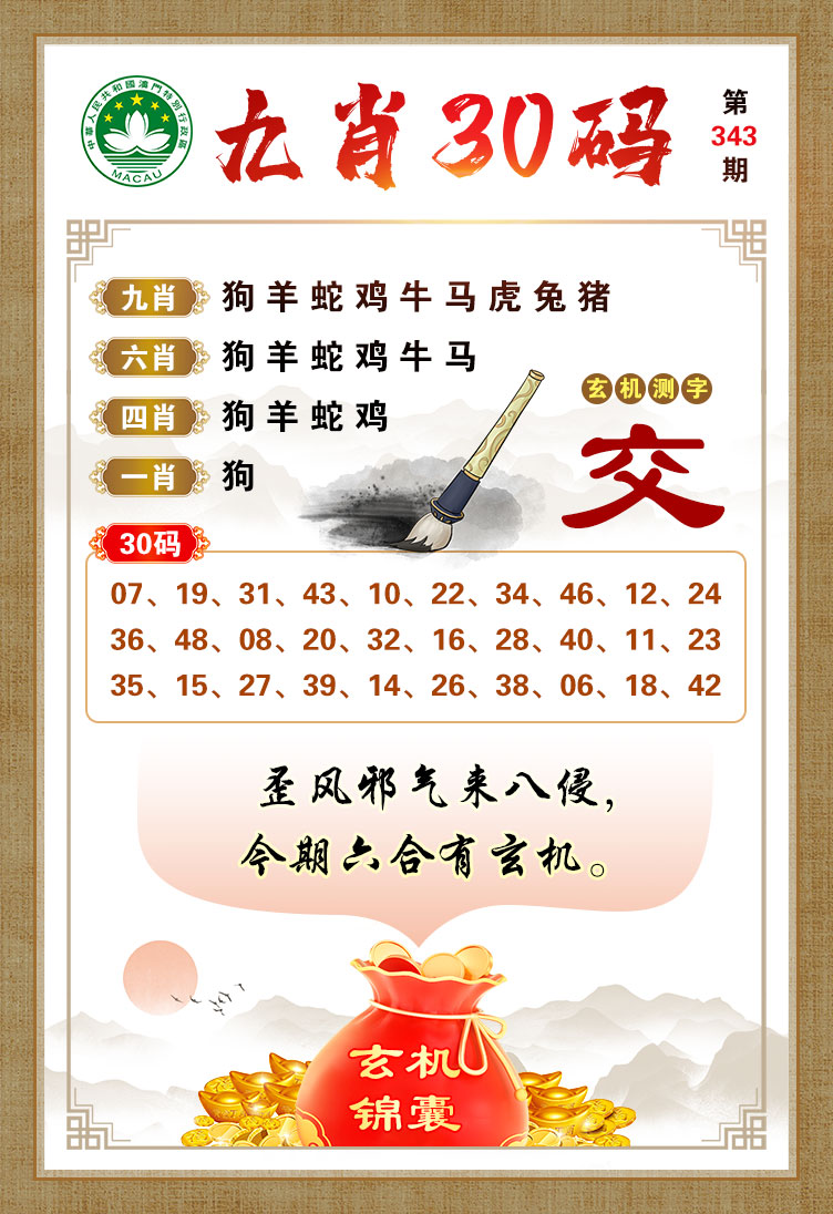 2024343期九肖30码