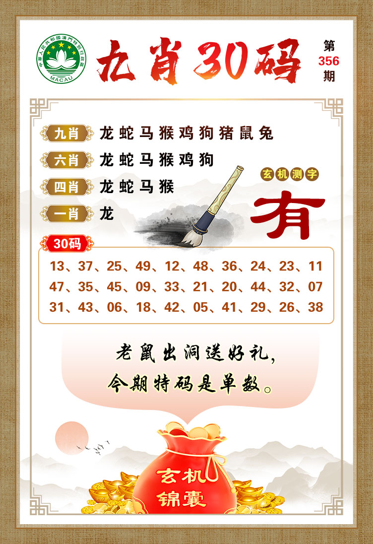 2024356期九肖30码