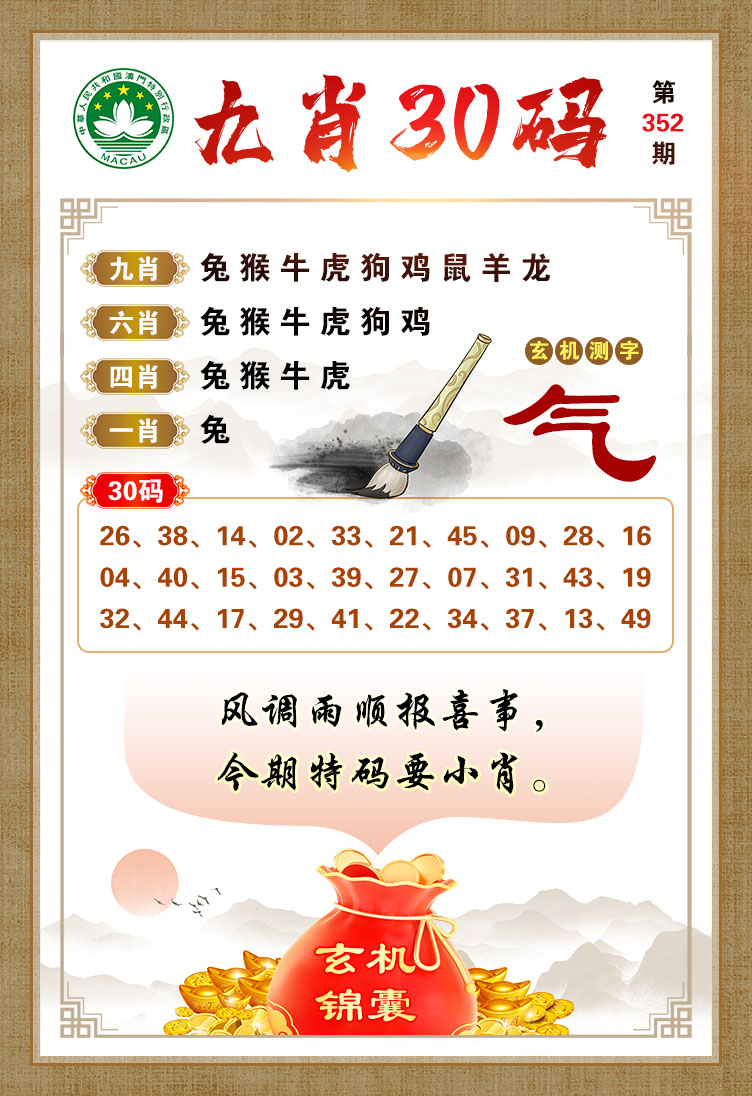 2024352期九肖30码