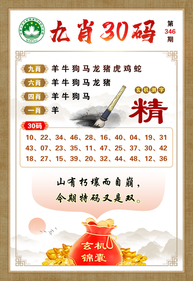 2024346期九肖30码
