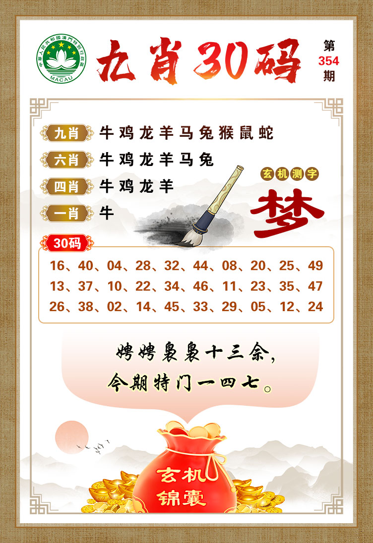 2024354期九肖30码