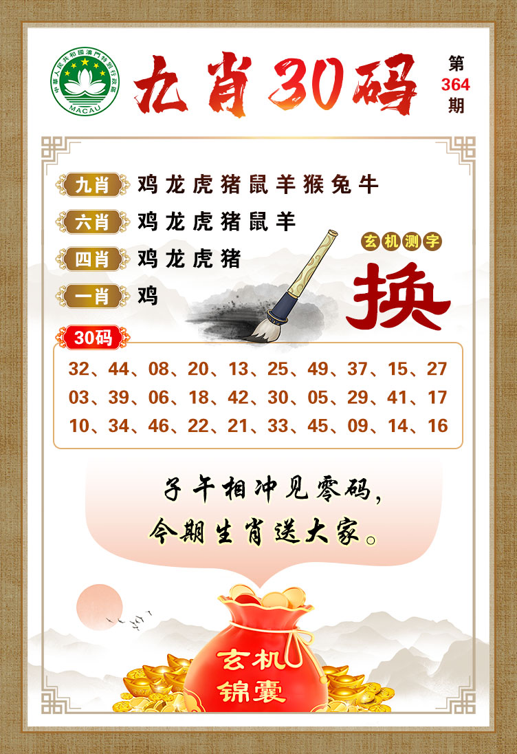 2024364期九肖30码
