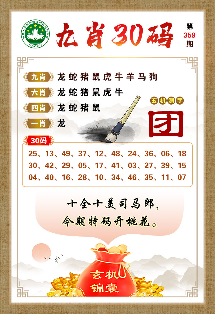 2024359期九肖30码