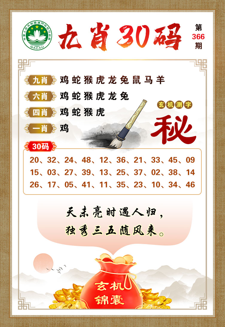 2024366期九肖30码