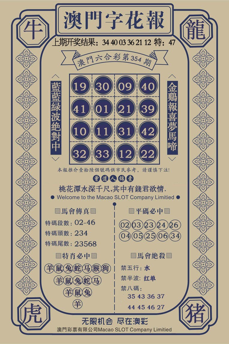 2024354期澳门字花报