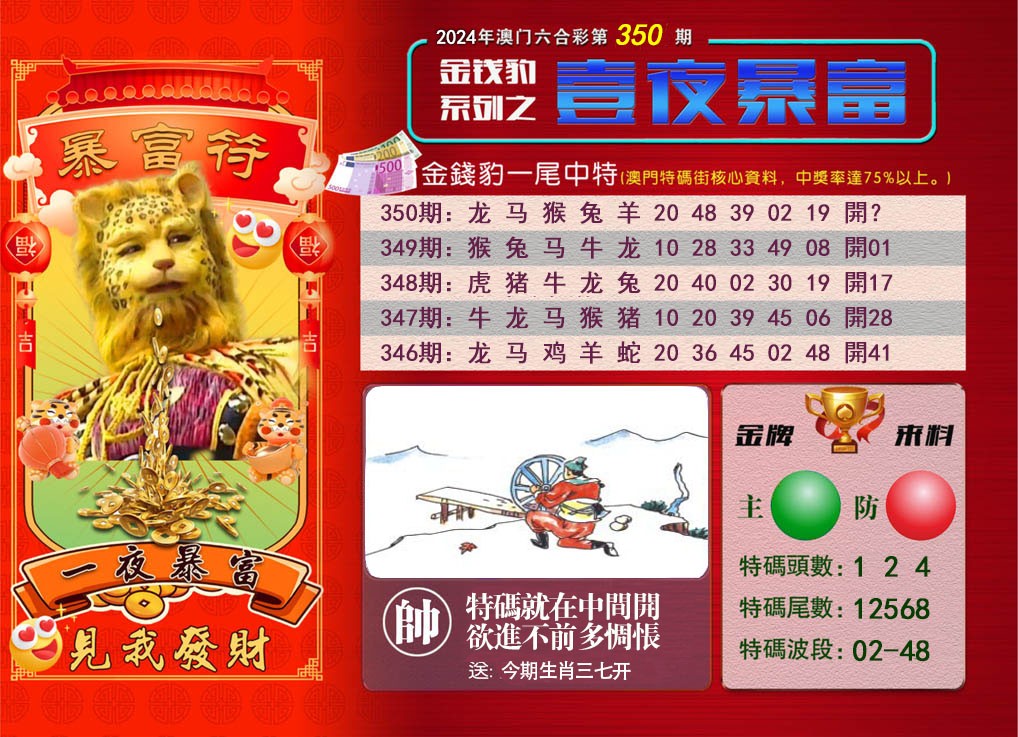 2024350期一夜暴富