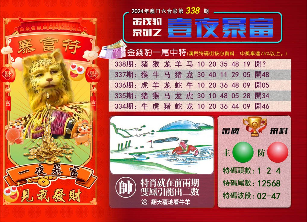 2024338期一夜暴富