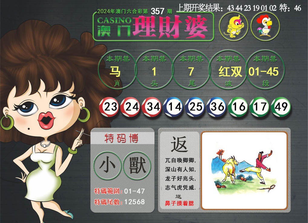 2024357期澳门理财婆