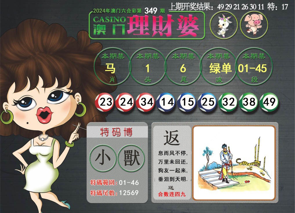2024349期澳门理财婆
