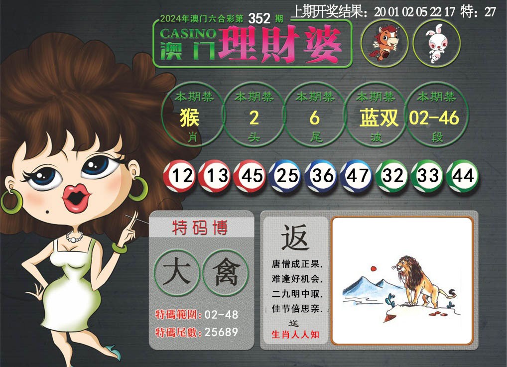 2024352期澳门理财婆