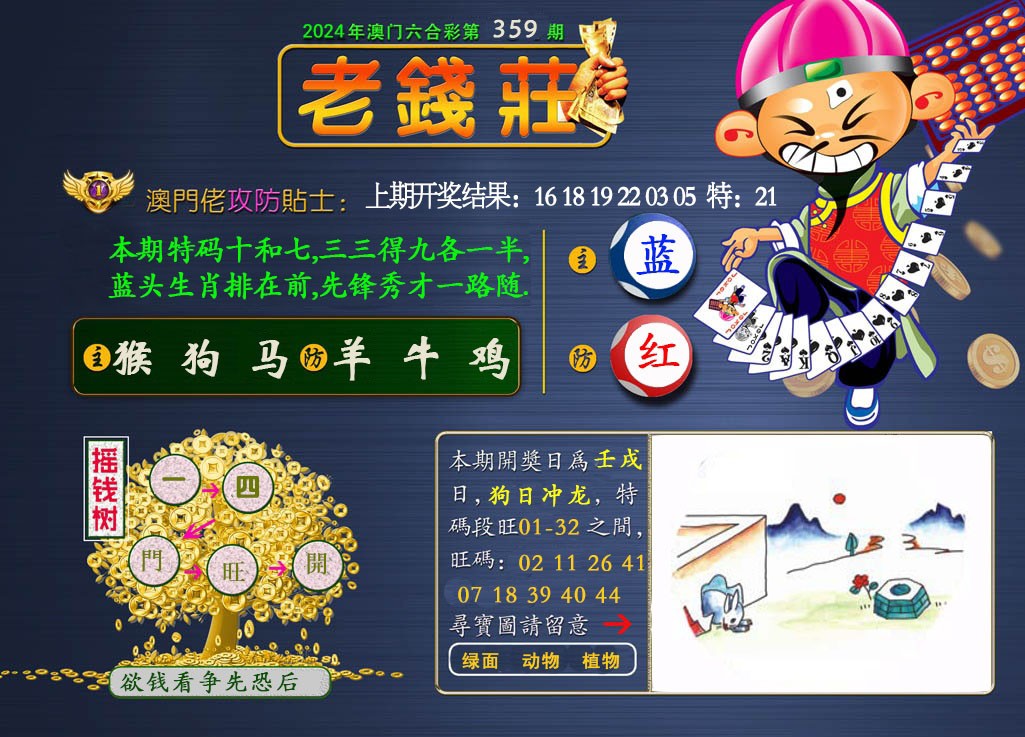 2024359期老钱莊
